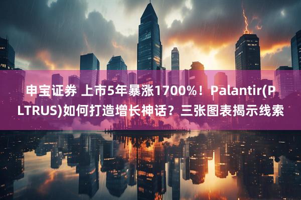 申宝证券 上市5年暴涨1700%！Palantir(PLTRUS)如何打造增长神话？三张图表揭示线索