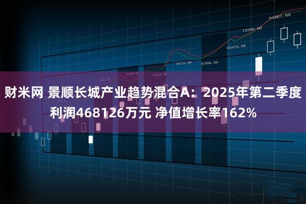 财米网 景顺长城产业趋势混合A：2025年第二季度利润468126万元 净值增长率162%