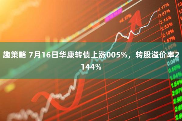 趣策略 7月16日华康转债上涨005%，转股溢价率2144%